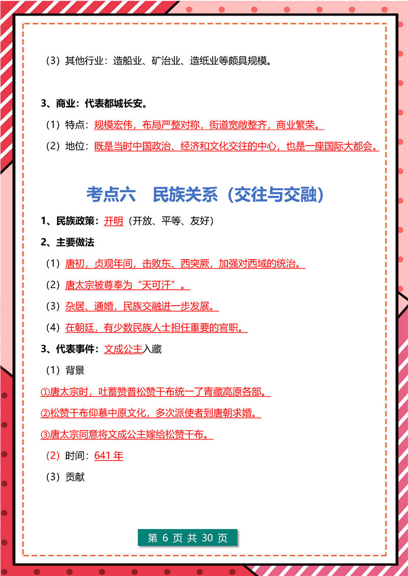 七年级历史下册--考点清单(期末)-速记_页面_06 七年级历史下册(期末)考点清单 简答题- 答题模板
