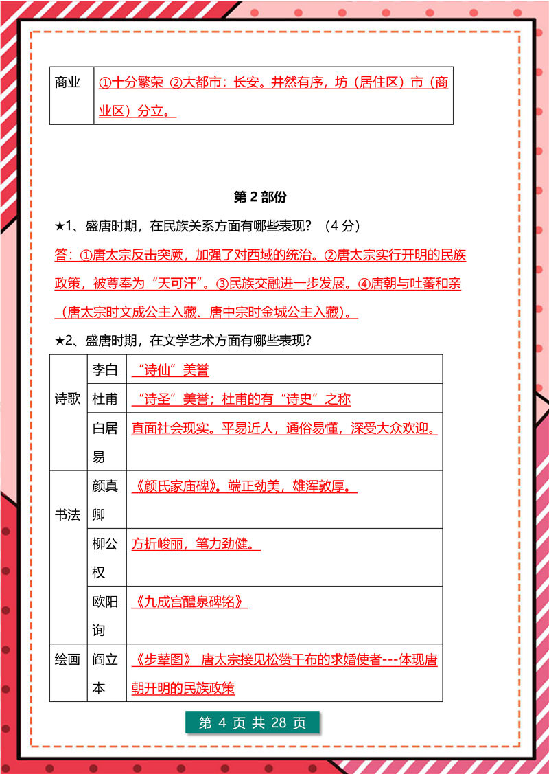 历史简答题-答题模板--七年级历史下册_页面_04.jpg 七年级历史下册(期末)考点清单 简答题- 答题模板