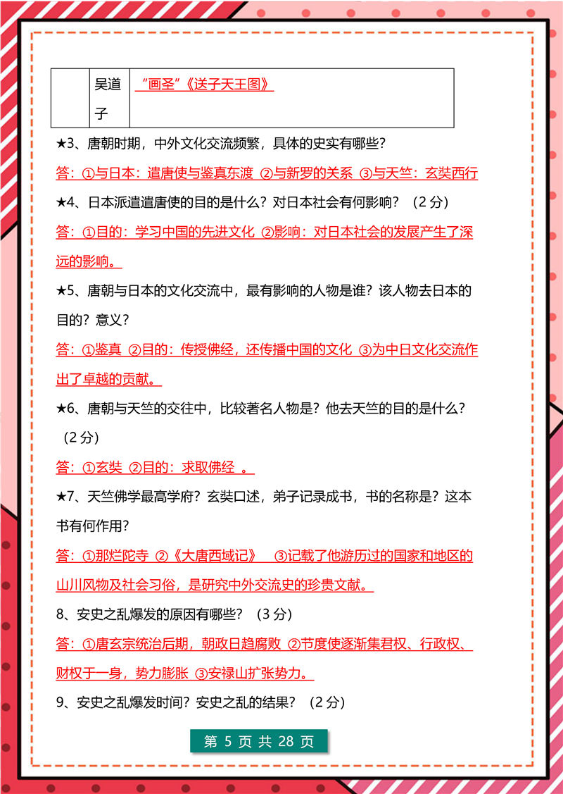 历史简答题-答题模板--七年级历史下册_页面_05.jpg 七年级历史下册(期末)考点清单 简答题- 答题模板