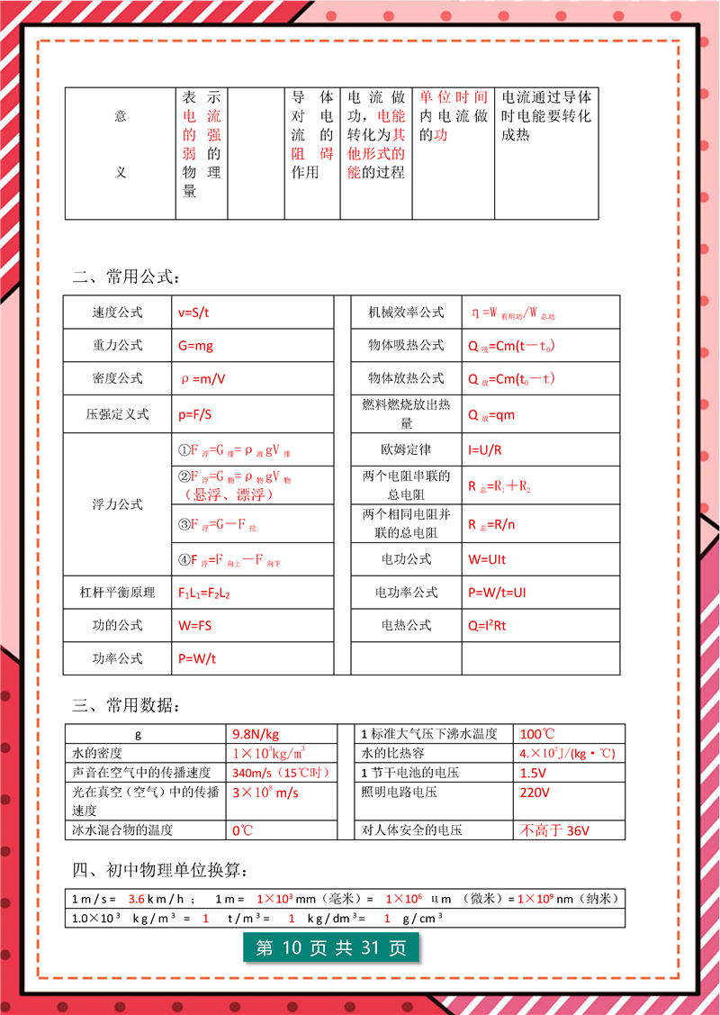 8年级-9年级物理 – 核心公式表 核心考点